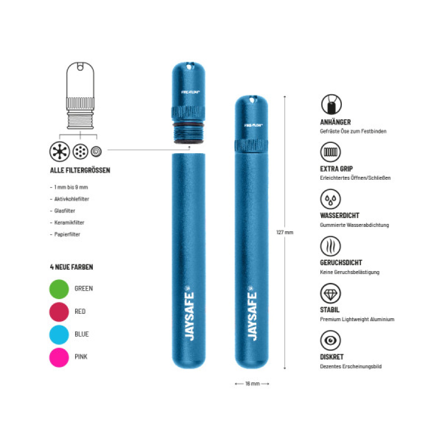 FIRE-FLOW™ JAYSAFE Aluminium Joint Case Blue