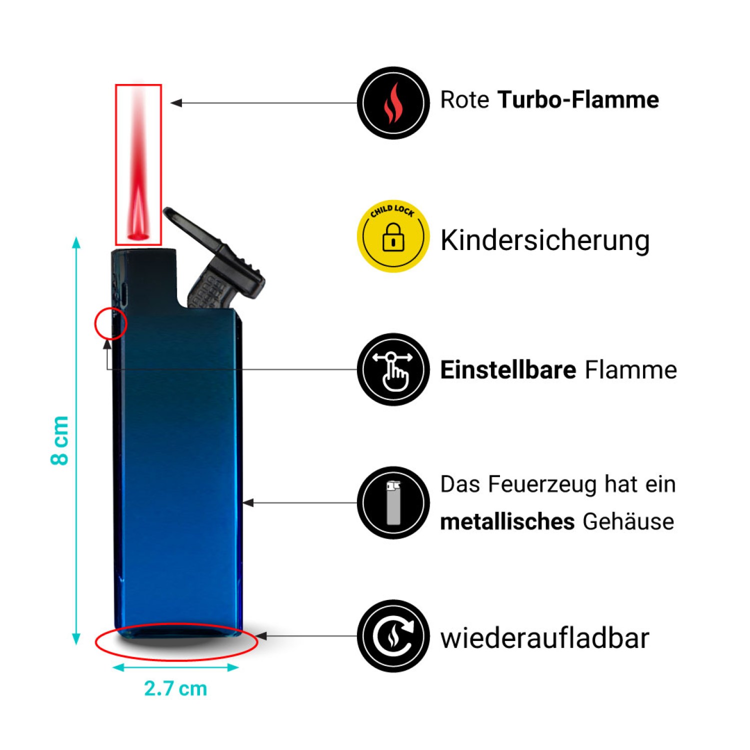 Turbofeuerzeuge “Metallic”, VE-20